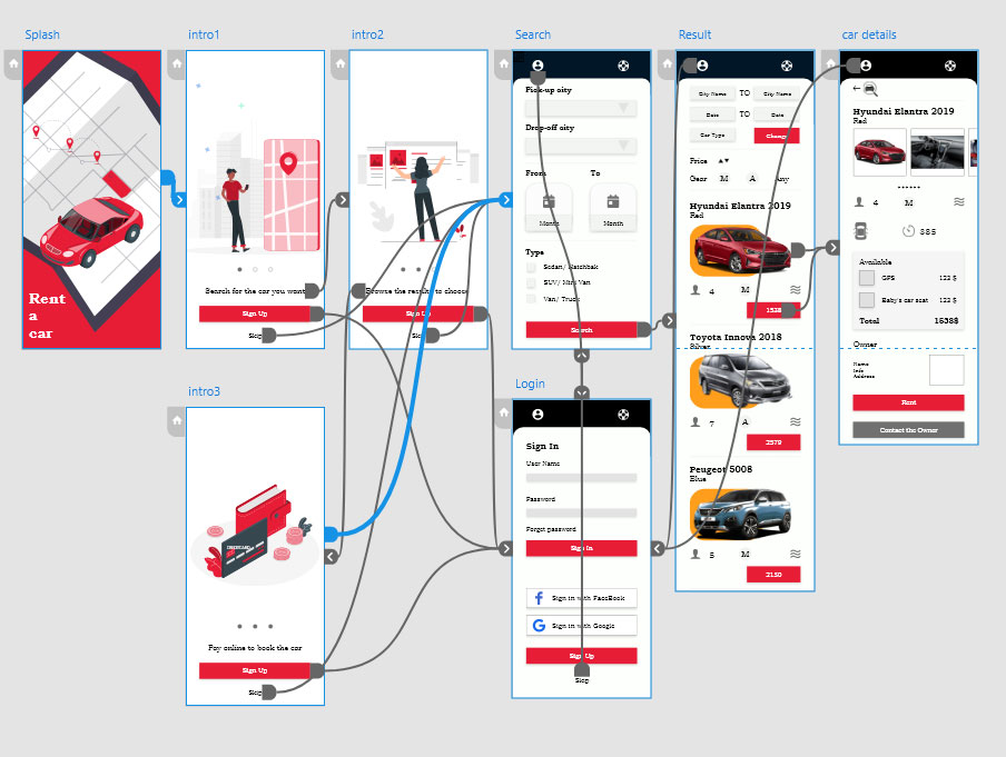 Car rental UX/ UI mobile app concept
